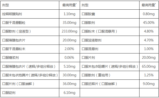 菲彩国际·(中国区)有限公司官网